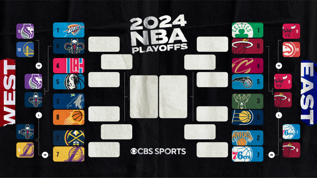 Nba playoffs 2024